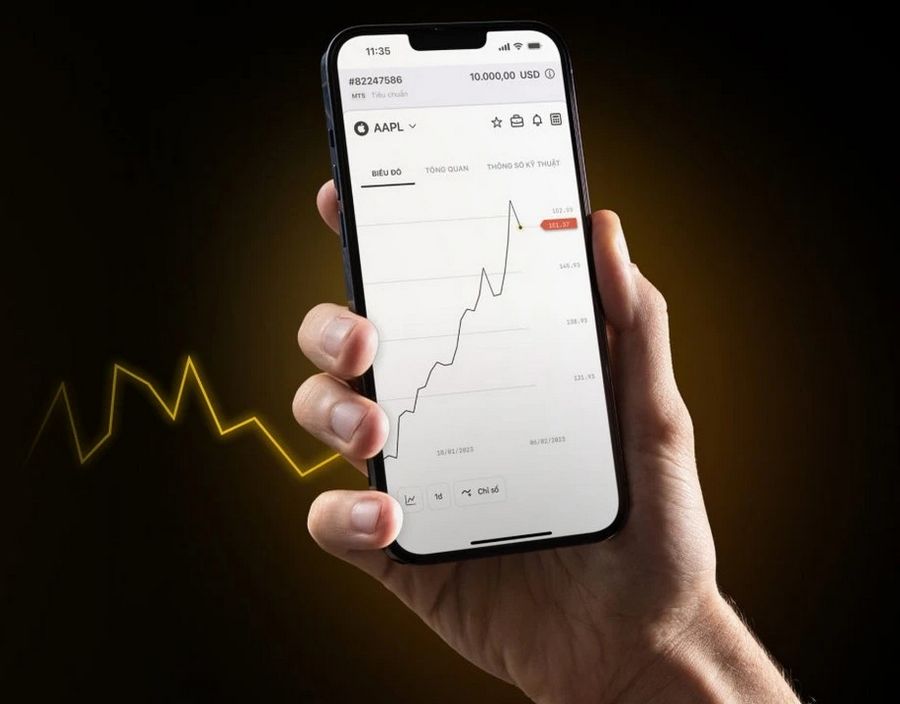 Finest Supply Trading Applications for 2025