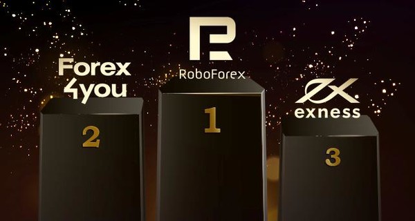Ex Lover Markets by Exness