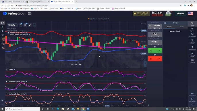 The Ultimate Guide to Trading with Pocket Option The Ultimate Guide to Trading with Pocket Option