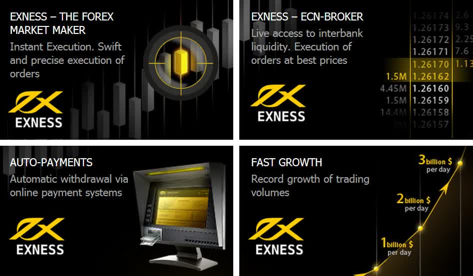 Unlocking the Potential of Trading with Exness MT4 App Unlocking the Potential of Trading with Exness MT4 App